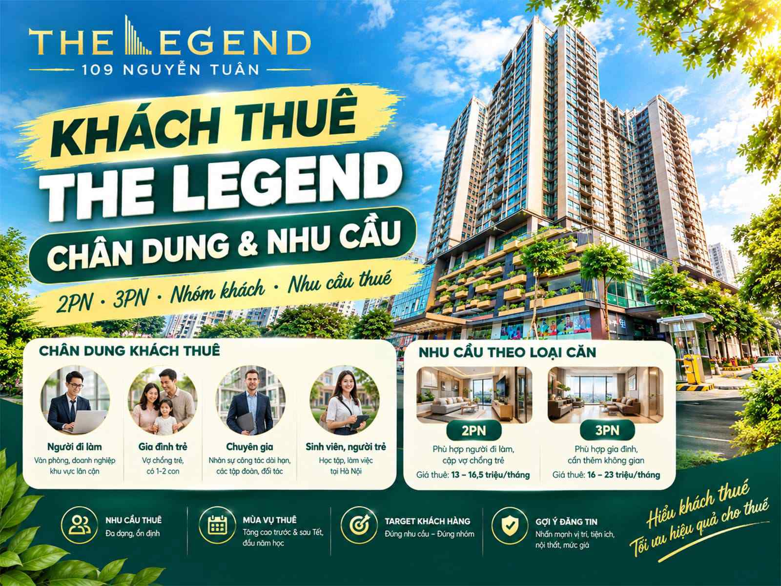Khách thuê The Legend 109 Nguyễn Tuân