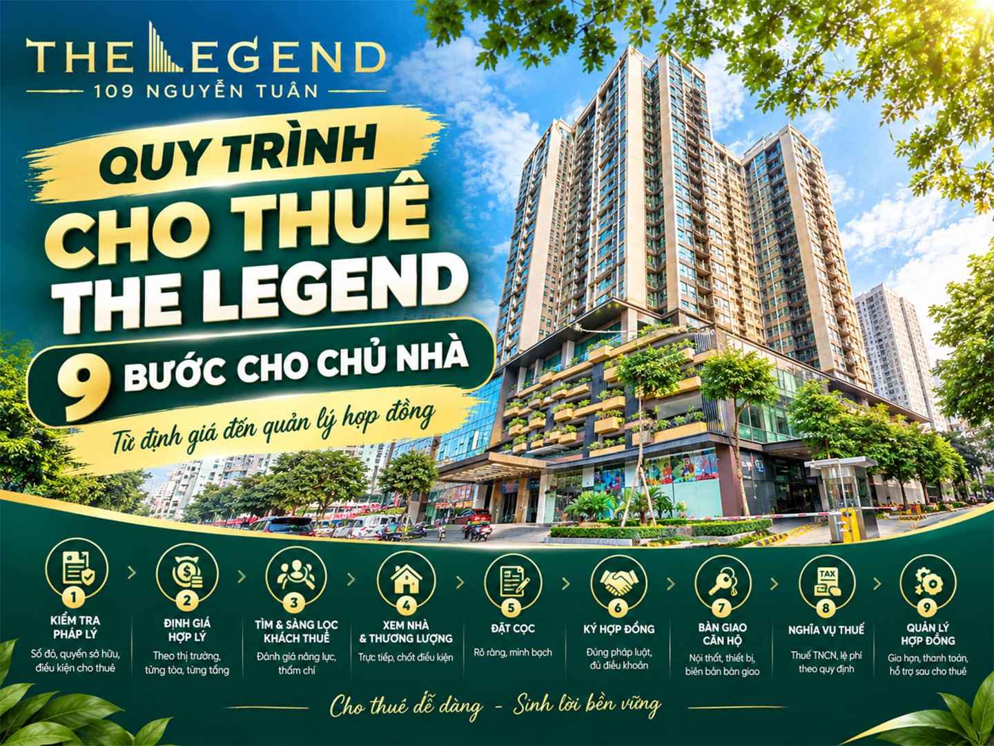 Quy trình cho thuê The Legend 109 Nguyễn Tuân