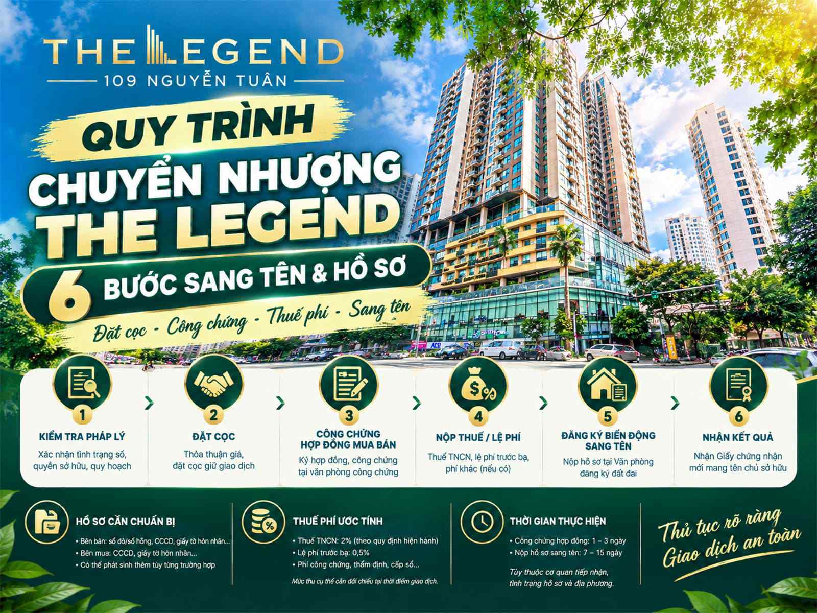 quy trình chuyển nhượng The Legend 109 Nguyễn Tuân