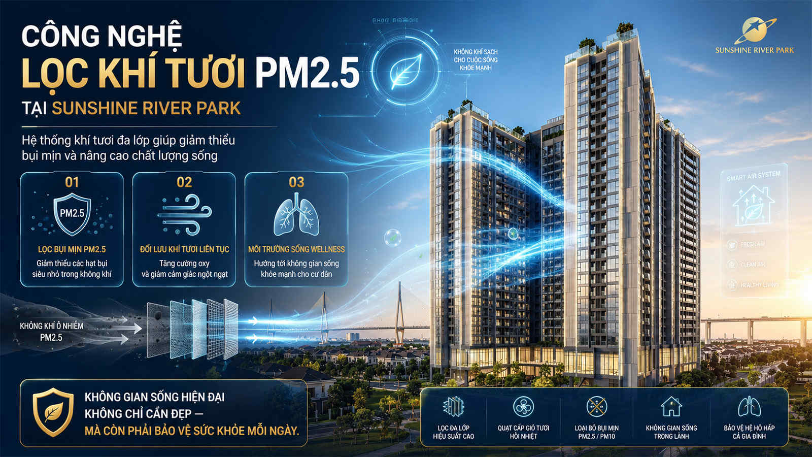 Công nghệ lọc khí tươi PM2.5 tại Sunshine River Park bảo vệ sức khỏe cư dân thế nào?